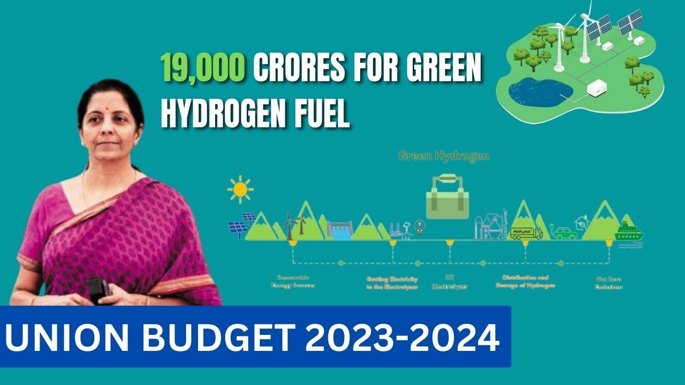 In Budget 2023-2024 FM proposes Rs 19,700 crores for Green Hydrogen Fuel 