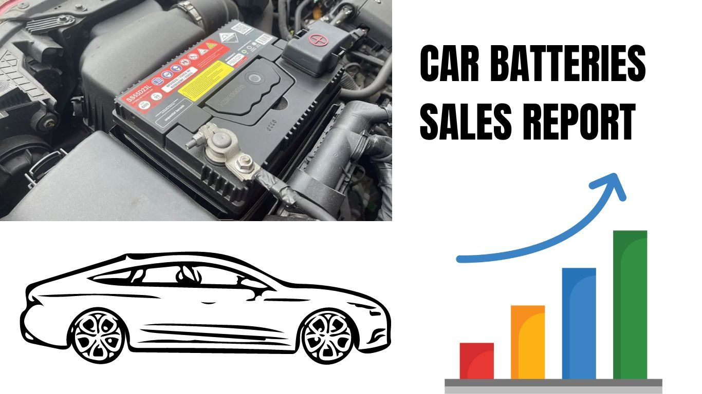 Car battery sales in August 2023 in India