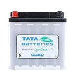 Tata Green Nano